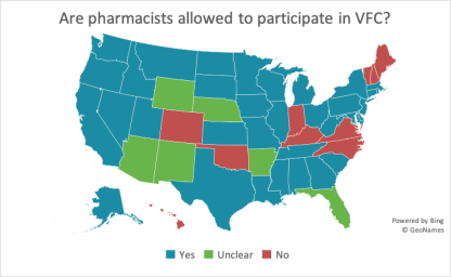 VFC pharmacy graph 2